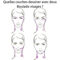 Quelles courbes dessiner avec deux boulado visages